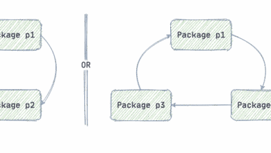 Import Cycles in Golang: How To Deal With Them