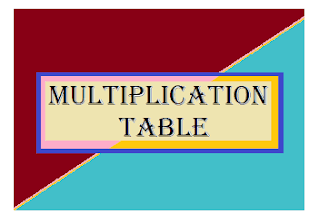 Multiplication Table using C++ program
