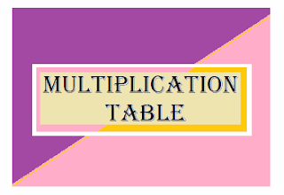 Multiplication Table using C program