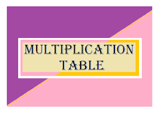 Multiplication Table using C program Multiplication Table using C program