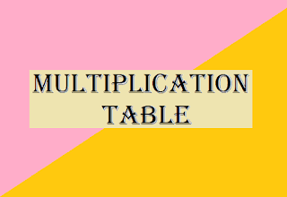 Multiplication Table using Java program