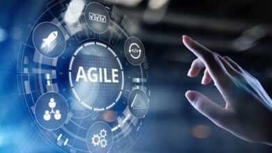Agile History