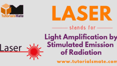 LASER Full Form: What does LASER stand for?