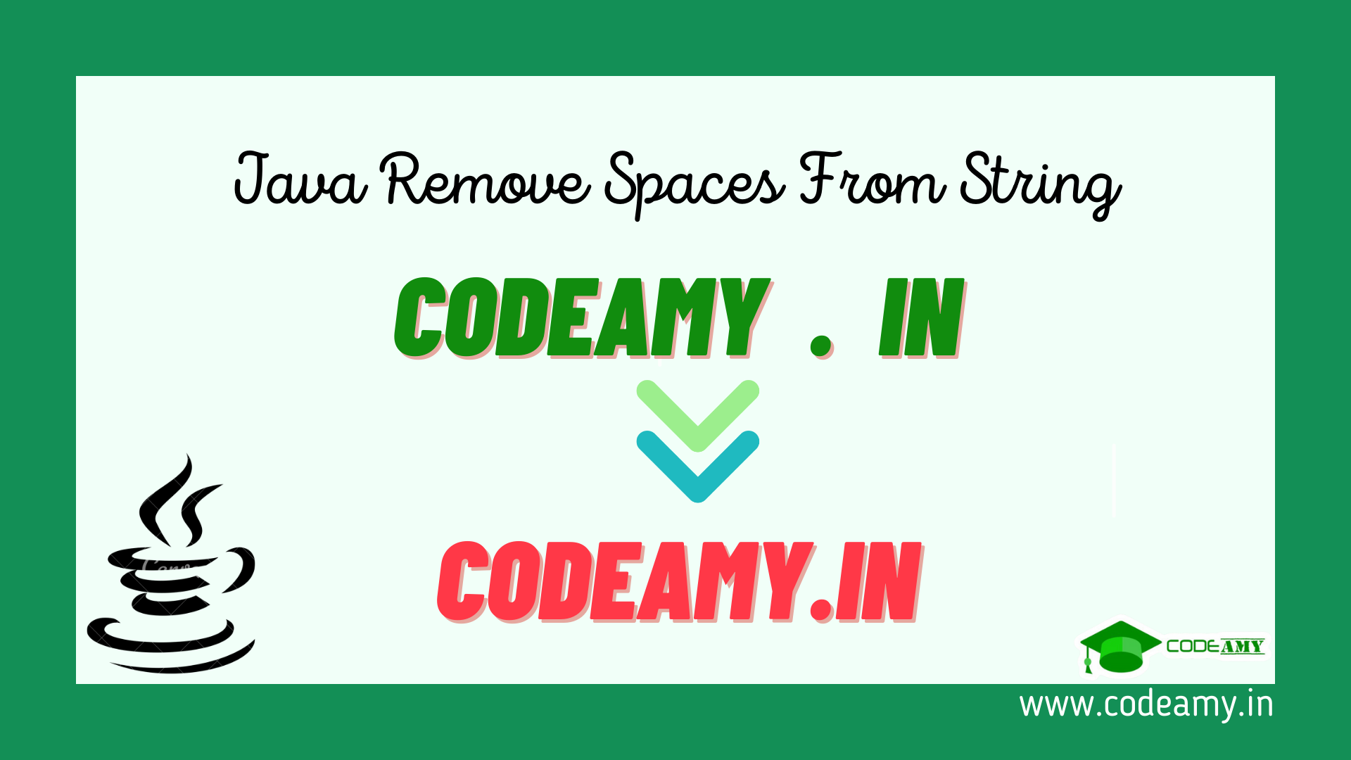 Java Program to Remove Spaces from String