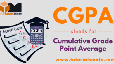CGPA Full Form: What is the full form of CGPA?