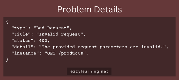 Implementing Problem Details in ASP.NET Core APIs