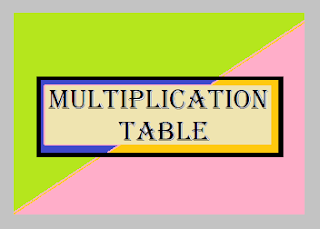 Multiplication Table using Python program Multiplication Table using Python program