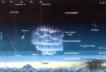 how the cloud will be reshuffled · Erik Bernhardsson