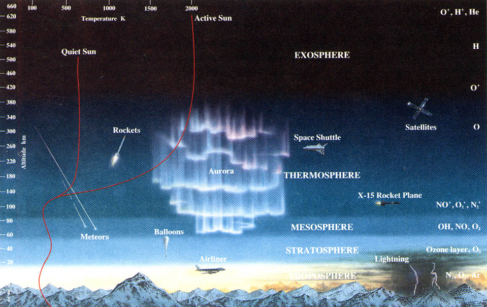 how the cloud will be reshuffled · Erik Bernhardsson