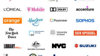 Try a URL Sandbox! (For Free!)