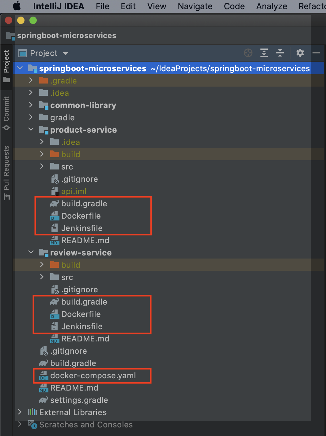 Deployment of Spring Boot Microservices using Docker and Jenkins