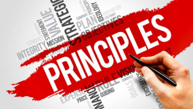 Agile Principles