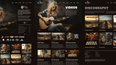 Getting Creative With Images in Long-Form Content