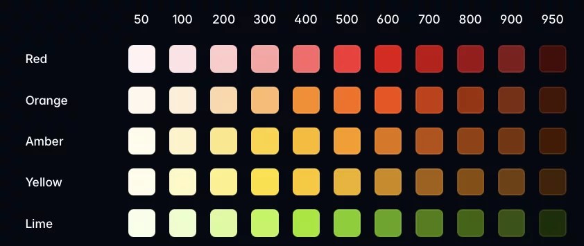 Thinking Deeply About Theming and Color Naming